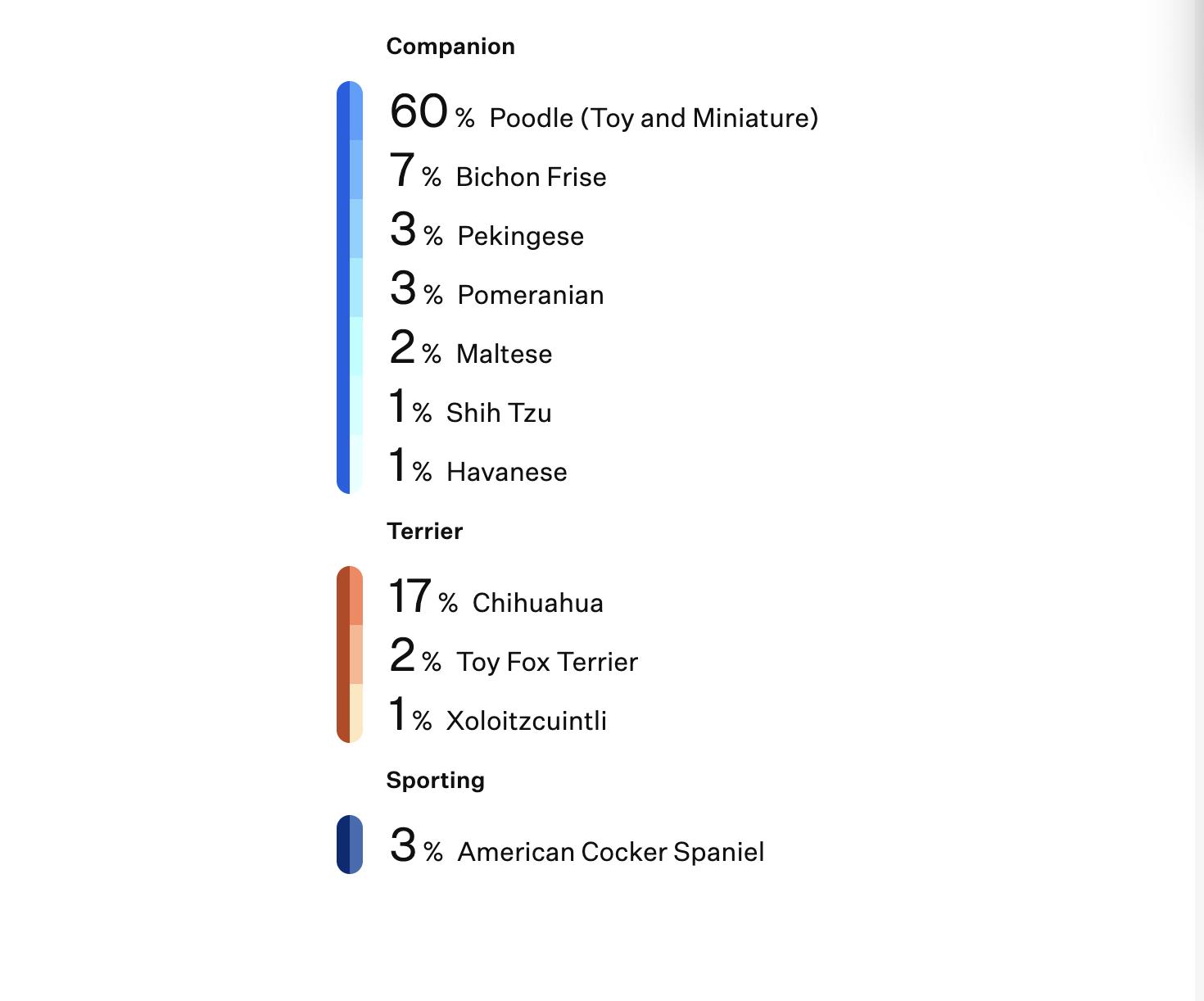 Brinkley thumbnail 3