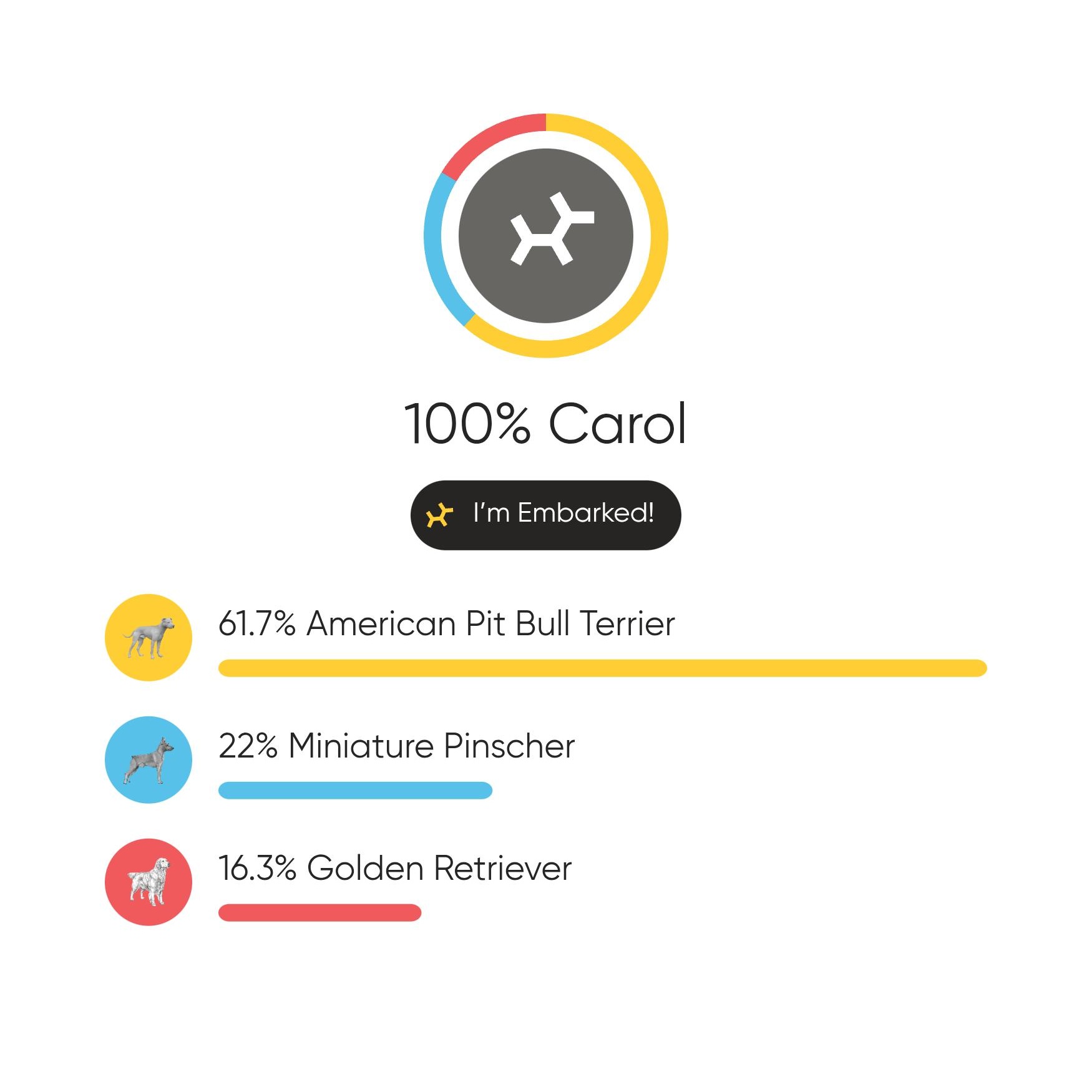 Caroline thumbnail 4