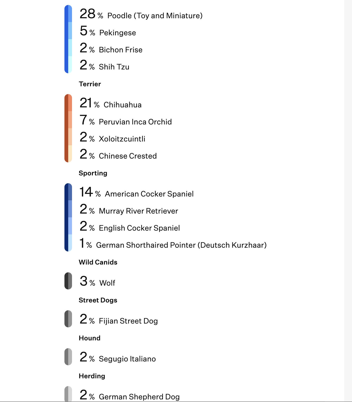 Enlarge BILLIE JEAN, a Adoptable mixed breed in morristown, TN image 6/6