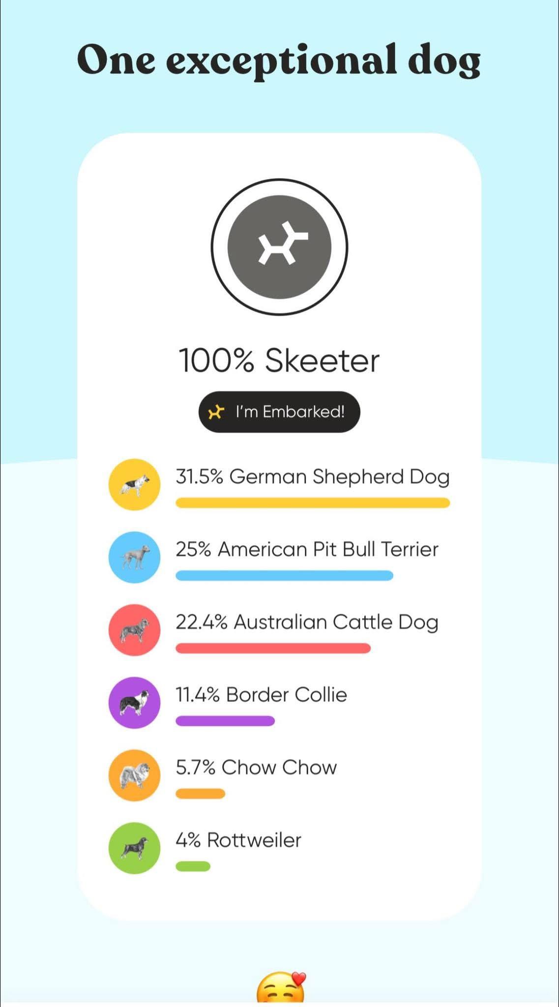 Enlarge Skeeter, a Adoptable mixed breed in Rio Linda, CA image 3/6