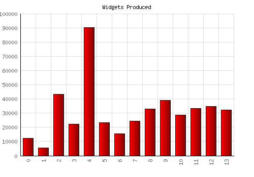 Jamal- test- mac, a Adoptable mixed breed in Bettles, AK image 1/6