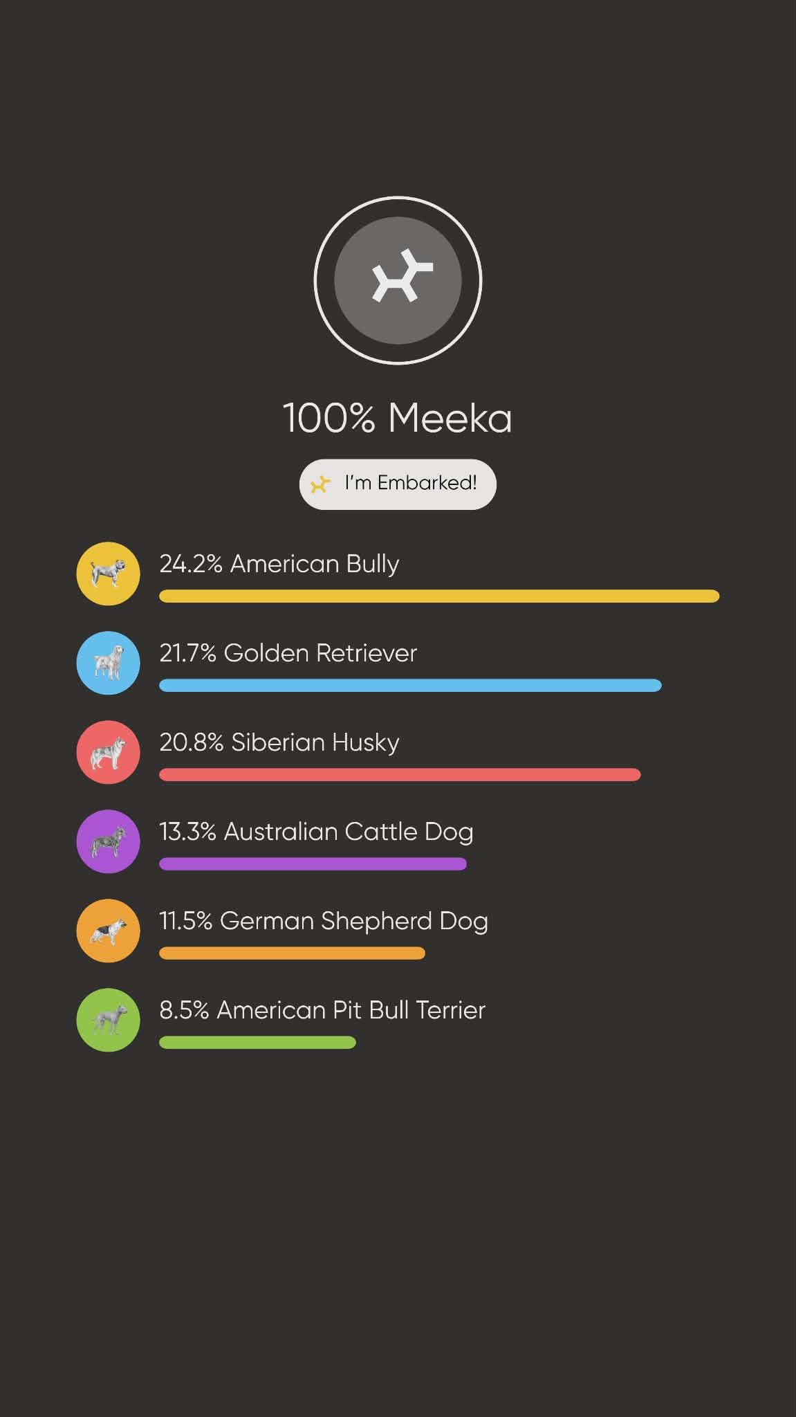 Enlarge Meeka , a ADOPTABLE mixed breed in Price, UT image 5/5